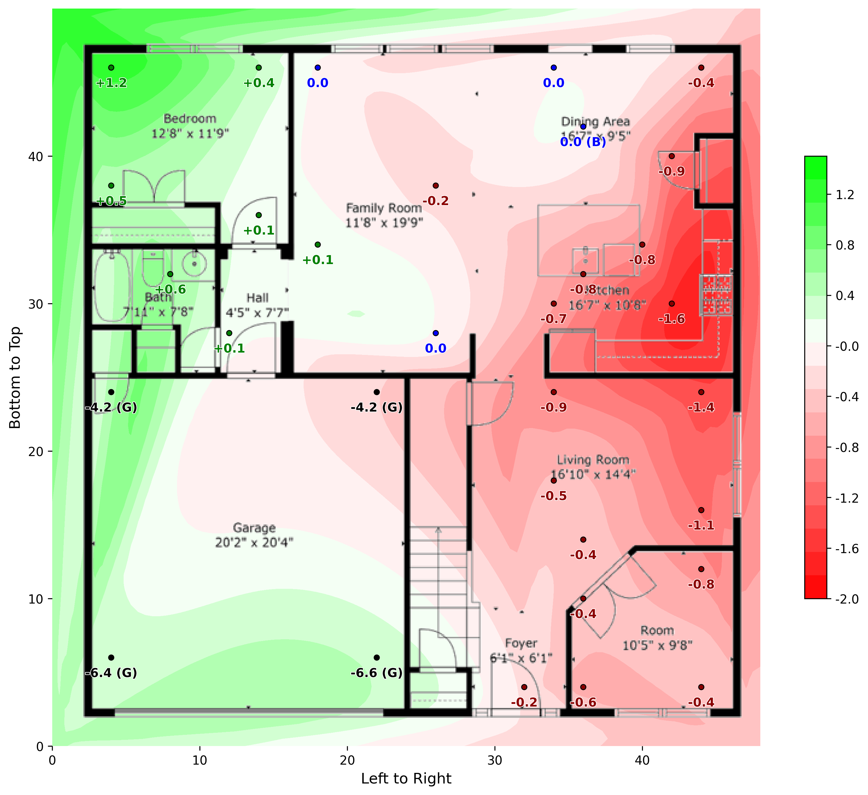 Engineering foundation levelness and elevation contour evaluation map