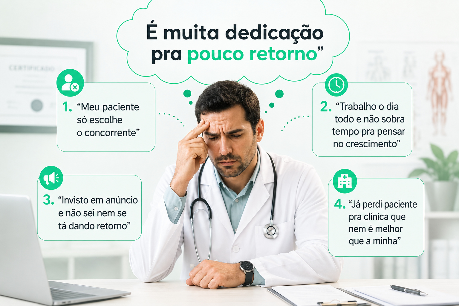 É muita dedicação pra pouco retorno - 4 pensamentos comuns da clínica de estética