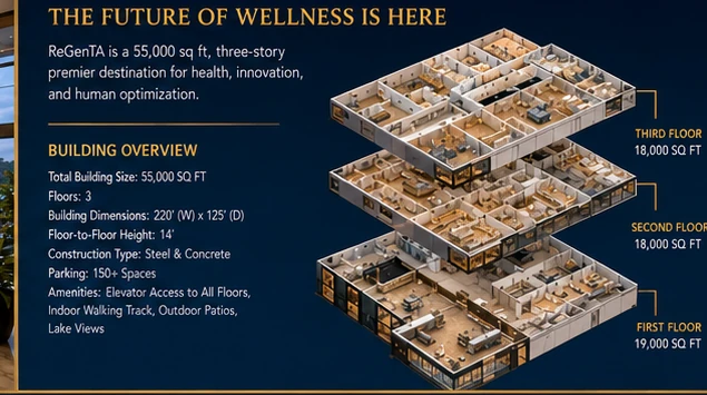 Stacked three-floor conceptual architectural diagram illustrating planned functional areas across Floors 1, 2, and 3