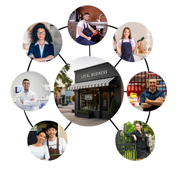 WhirLocal Trust Network diagram showing a local storefront connected to trusted local professionals: plumber, salon stylist, contractor, real estate agent, cafe owners, doctor, and business consultant.