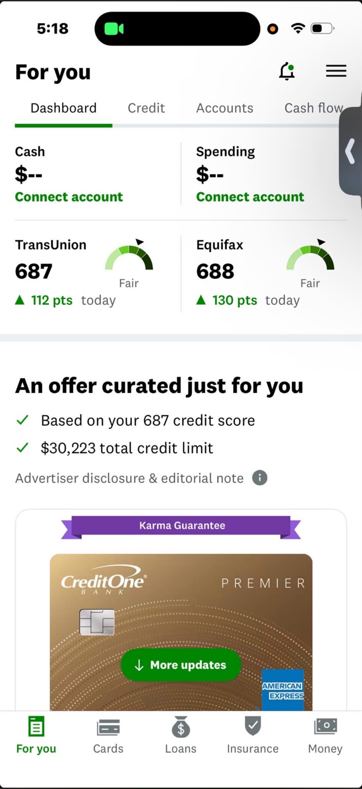 Credit dashboard showing TransUnion 687 (+112) and Equifax 688 (+130) with $30,223 total credit limit