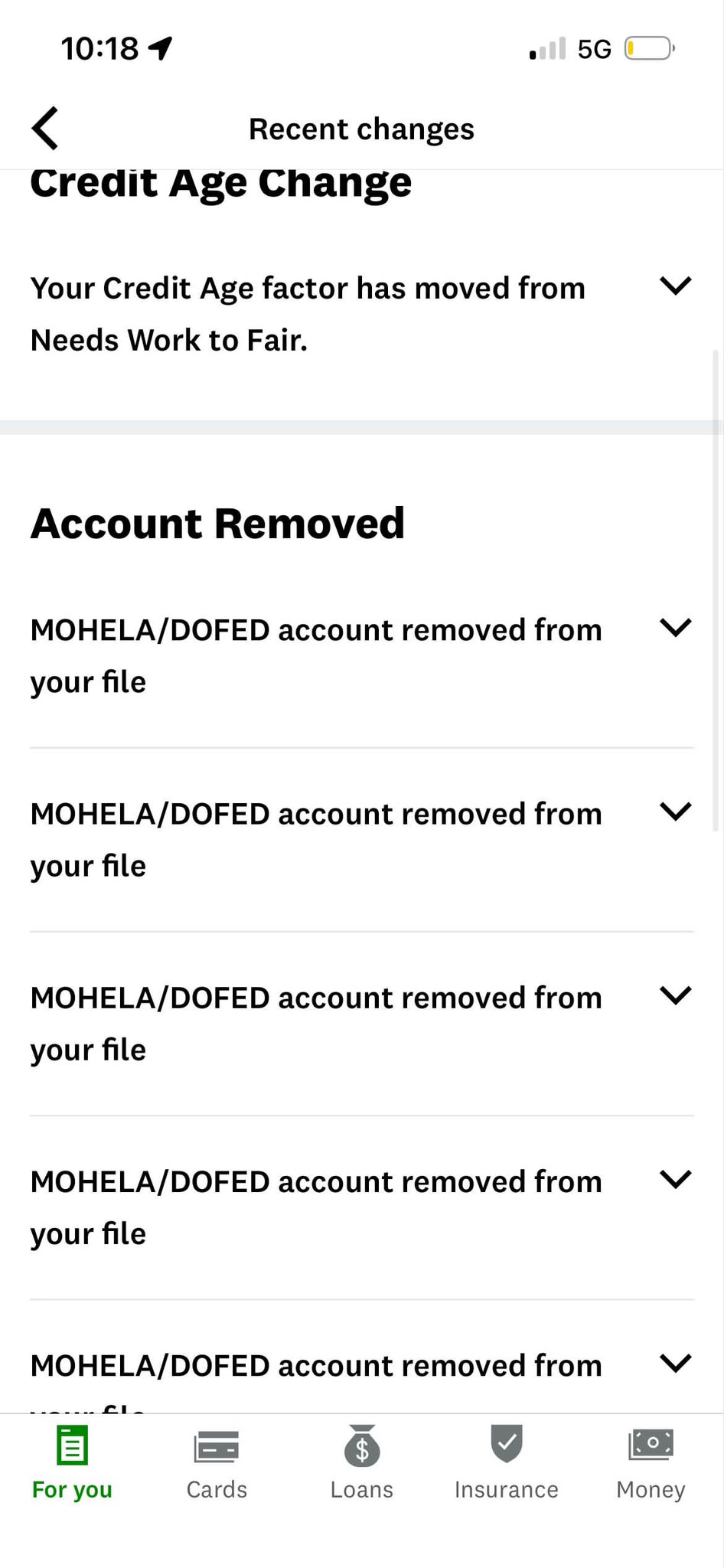 Credit report showing MOHELA / DOFED account removed from file