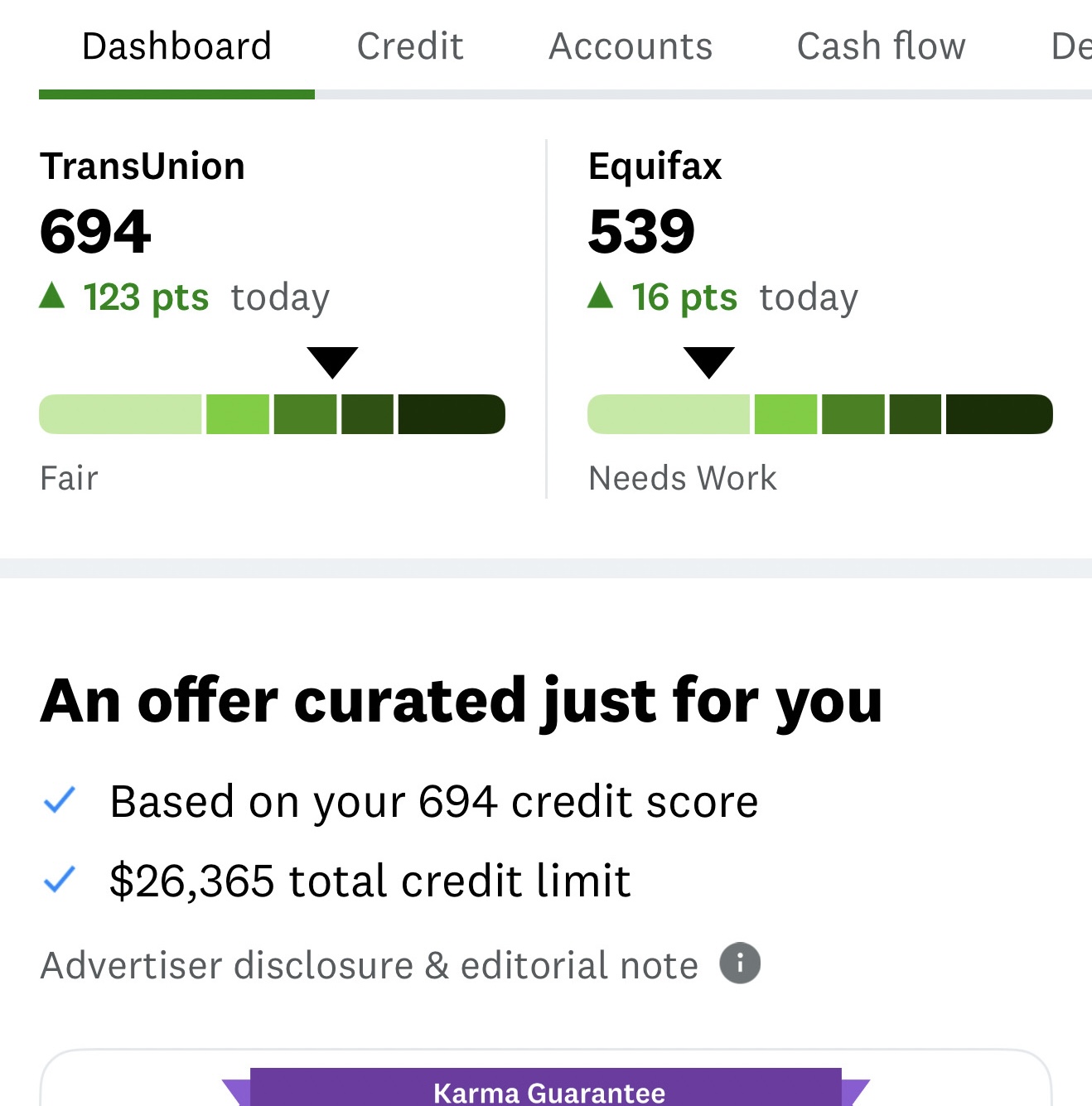 Credit dashboard showing TransUnion 694 (+123 pts), Equifax 539 (+16 pts) with $26,365 total credit limit offer