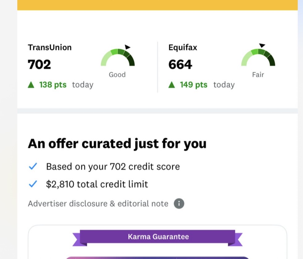 Credit dashboard showing TransUnion 702 (+138 pts), Equifax 664 (+149 pts) with $2,810 total credit limit offer