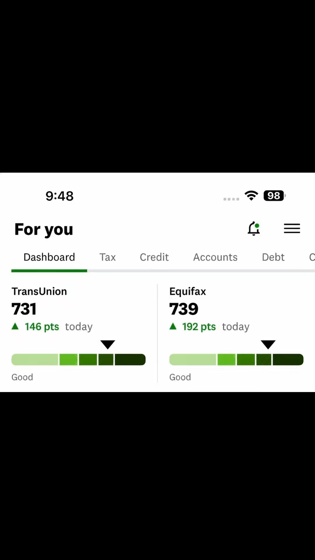 Credit monitoring showing TransUnion 731 (+146 pts) and Equifax 739 (+192 pts)