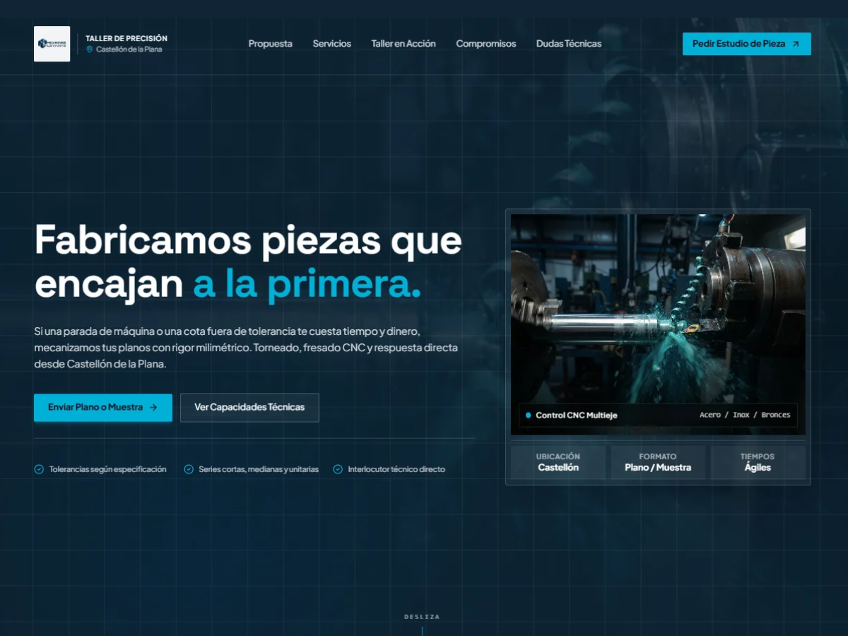 Mecanizados Levante