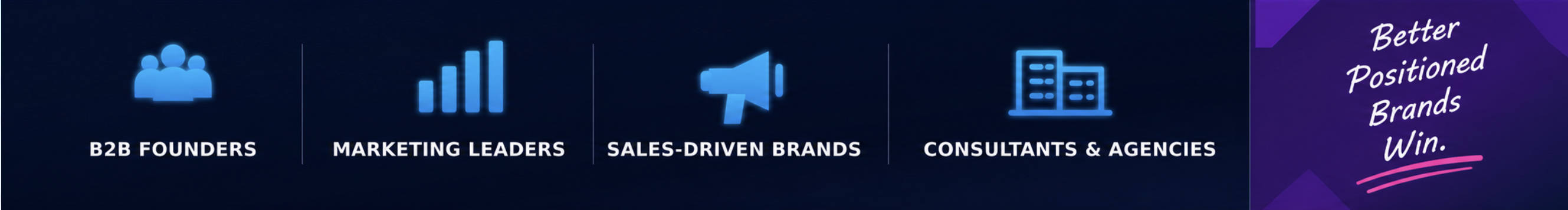B2B Founders, Marketing Leaders, Sales-Driven Brands, Consultants & Agencies - Better Positioned Brands Win