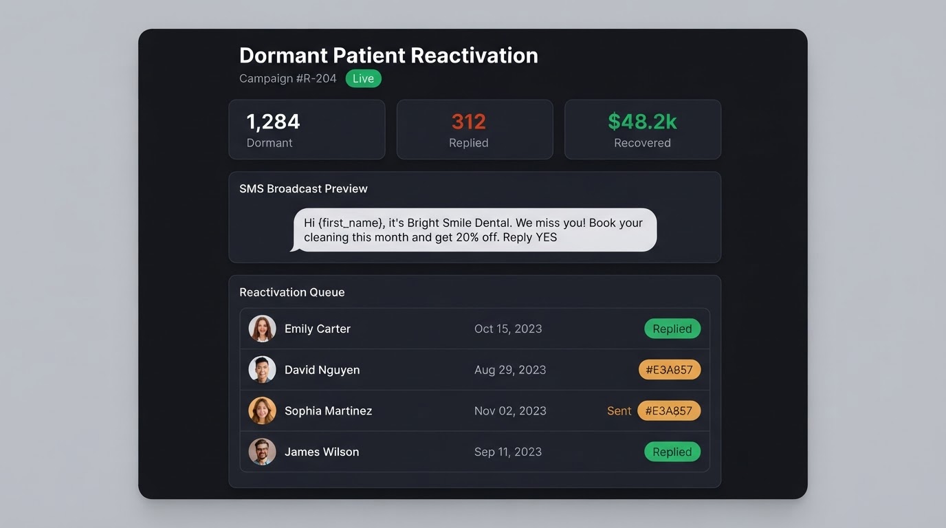 Dormant Patient Reactivation Engine — Automation case study by Simplixflow