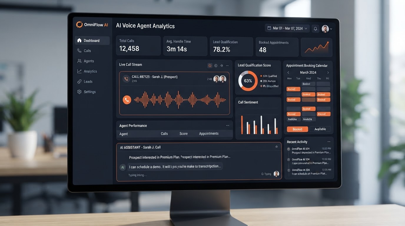 AI Voice Agent for Lead Qualification — AI Agent case study by Simplixflow