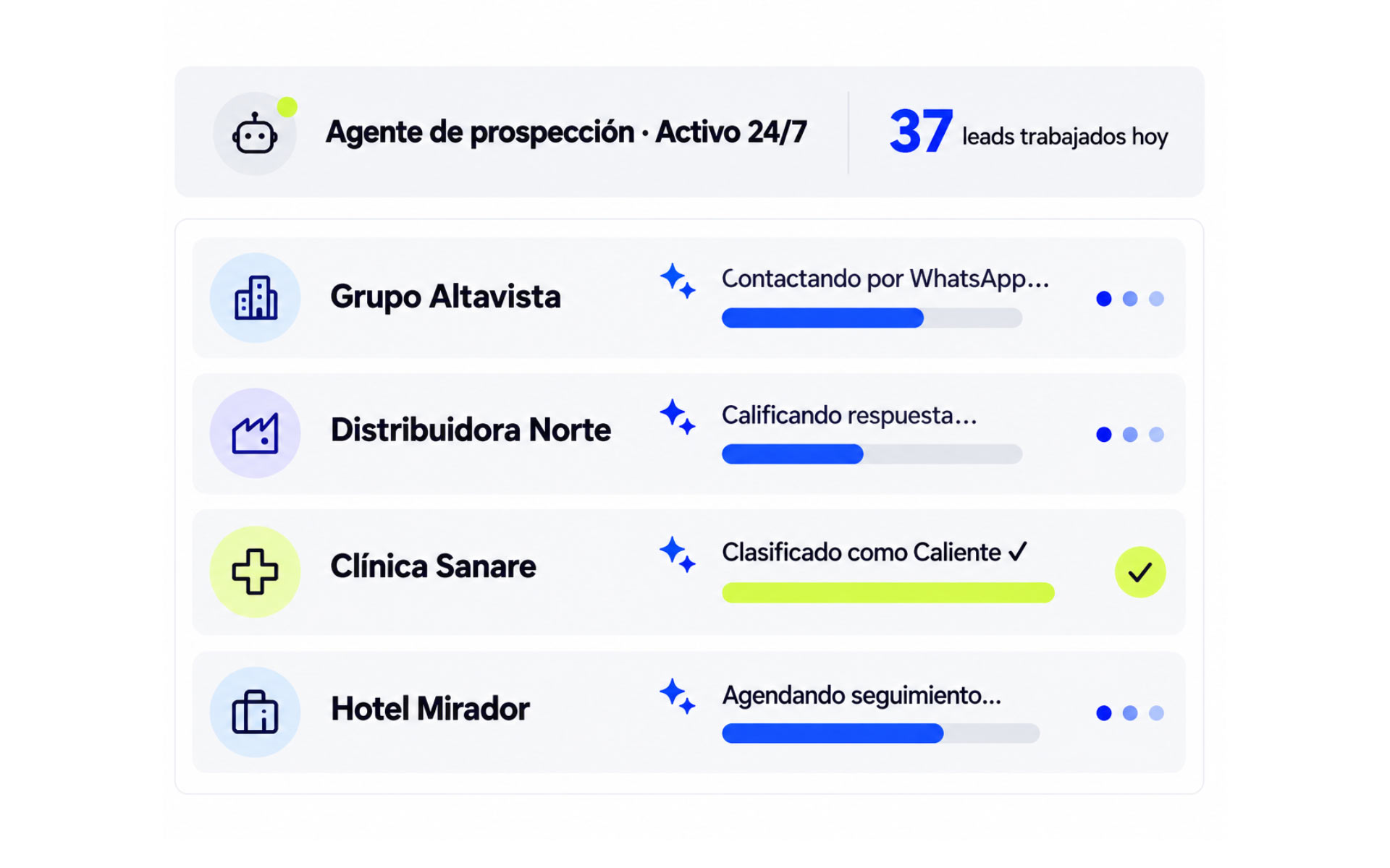 Agentes IA de Prospección y Clasificación