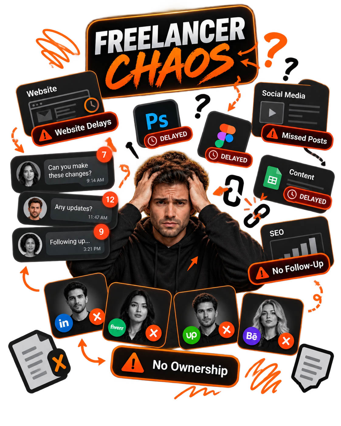 Freelancer chaos