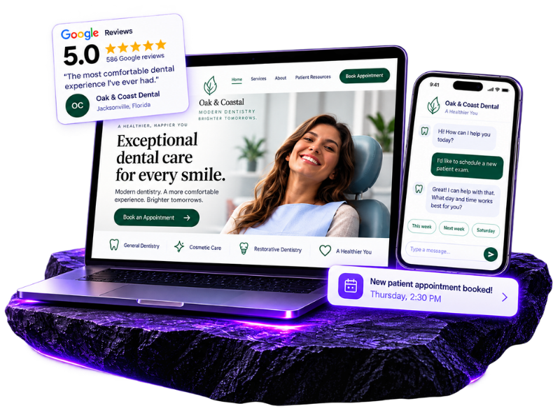Oak and Coast Dental shown across Google reviews, a conversion-focused website, AI text conversation, and a booked patient appointment