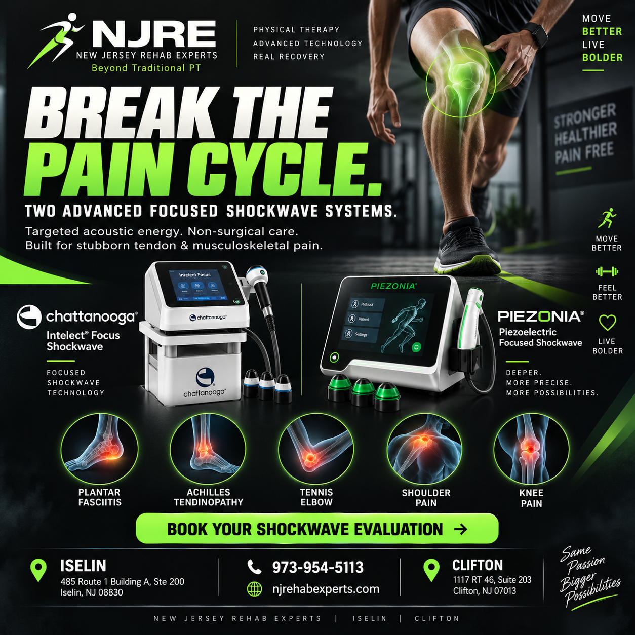 Two advanced focused shockwave systems at NJRE - Chattanooga Intelect Focus and Piezonia