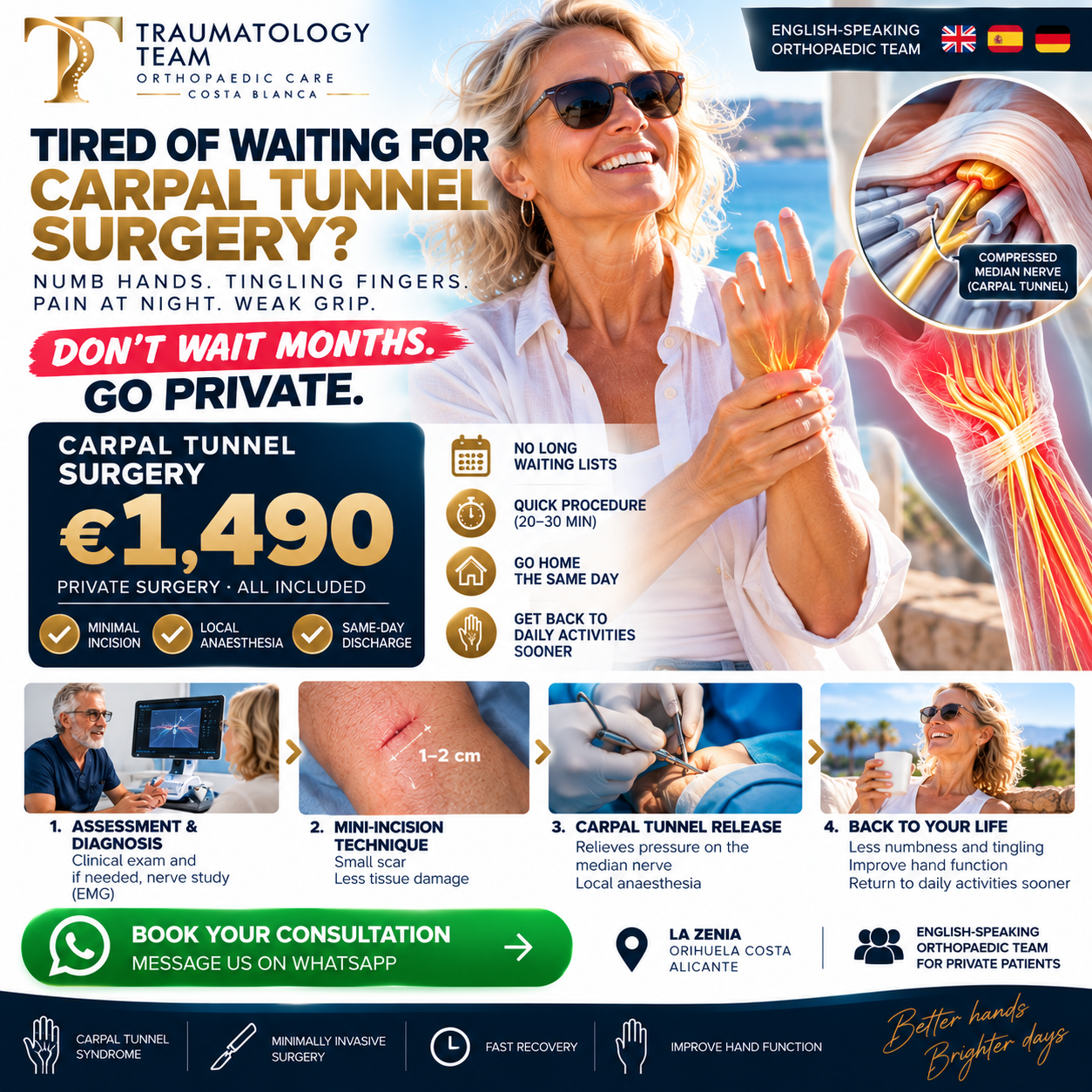 Private carpal tunnel surgery in Costa Blanca – Traumatology Team