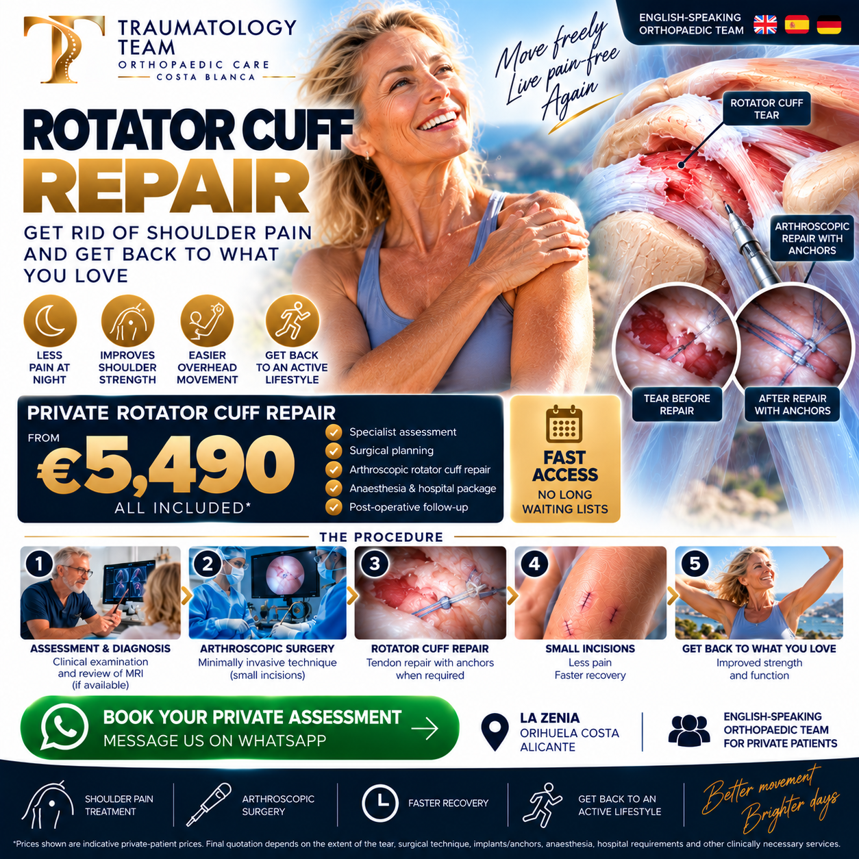 Private rotator cuff repair surgery in Costa Blanca – Traumatology Team