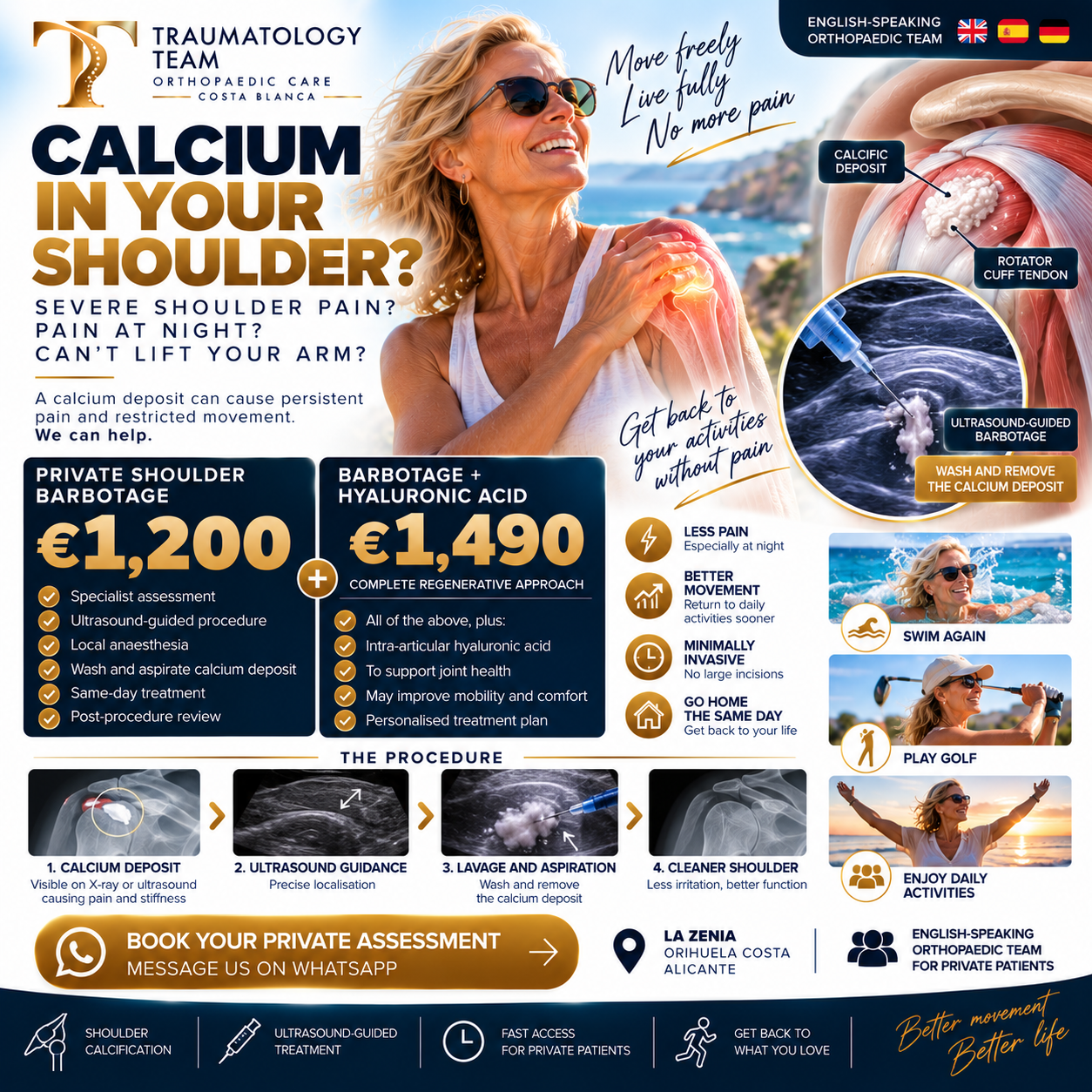 Private ultrasound-guided shoulder barbotage in Costa Blanca – Traumatology Team