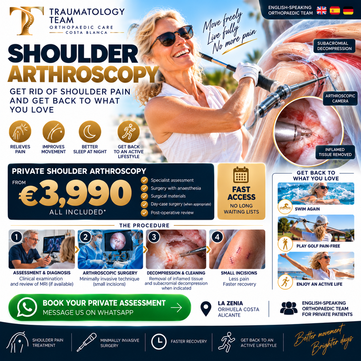 Private shoulder arthroscopy in Costa Blanca – Traumatology Team