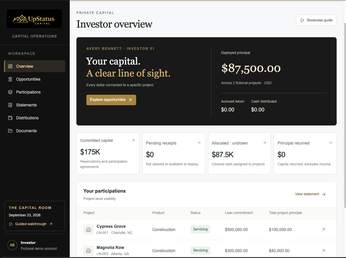 Investor View - Platform Preview