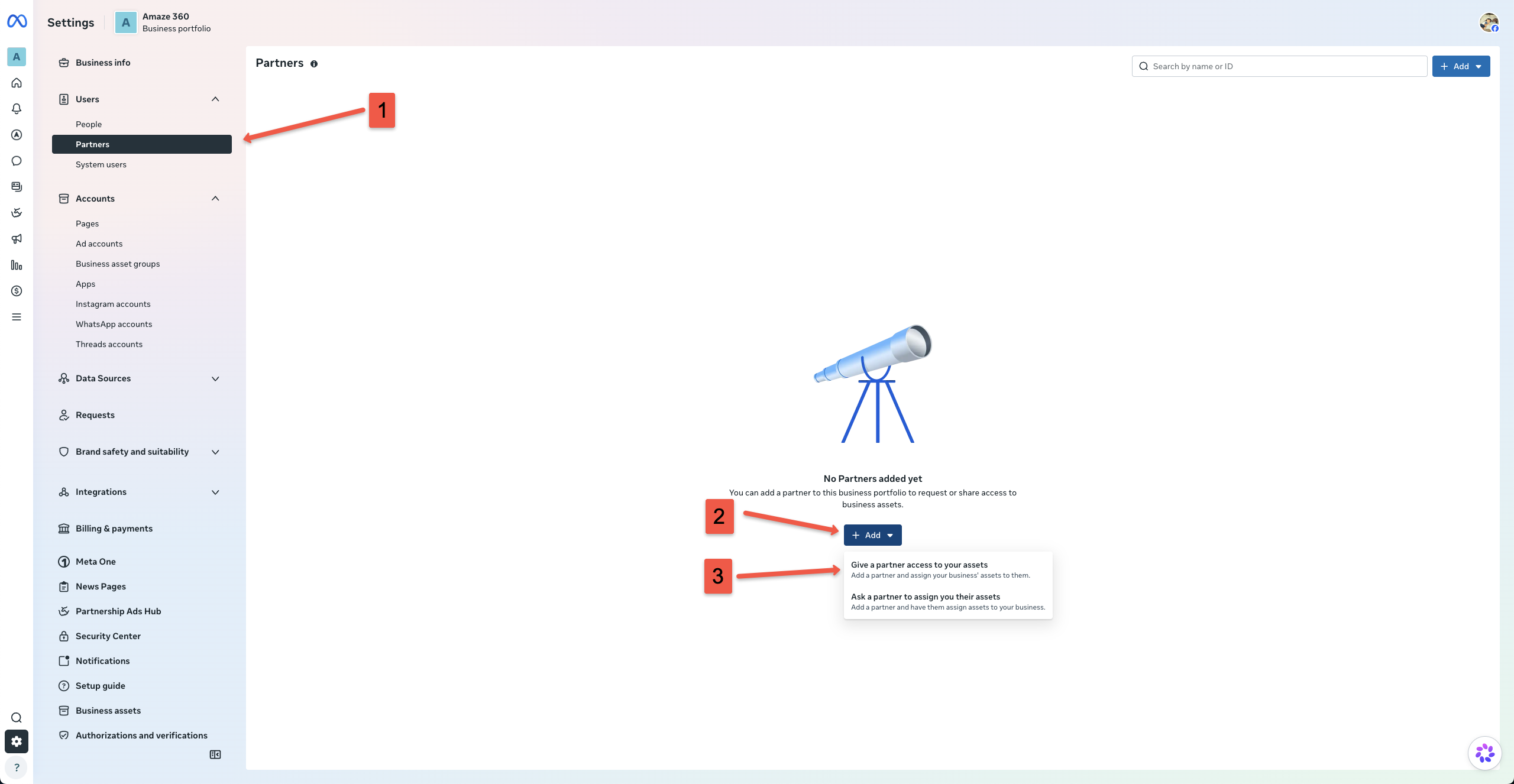Meta Business Settings Partners: (1) Partners under Users in left sidebar, (2) + Add button, (3) Give a partner access to your assets option.