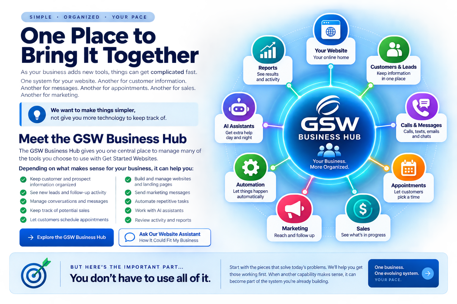 GSW Business Hub