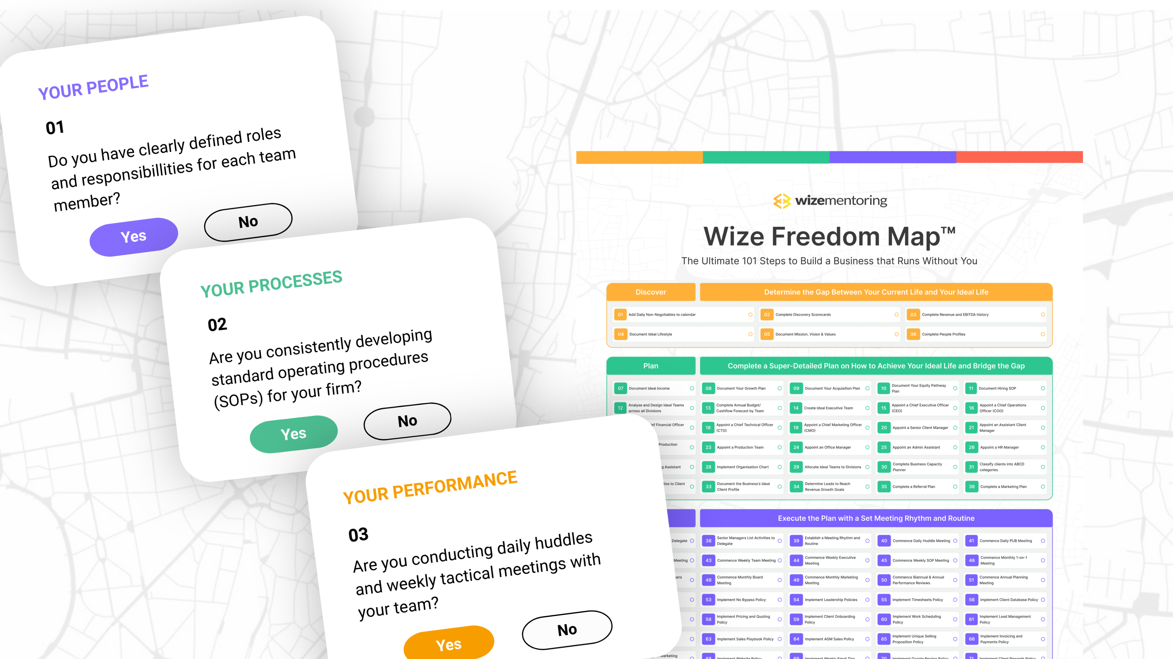 Wize Freedom Scorecard questions preview and Wize Freedom Map framework