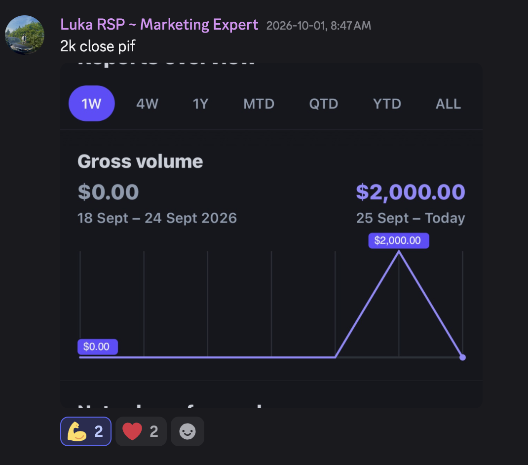 Luka RSP: 2k close pif, $2,000.00 gross volume