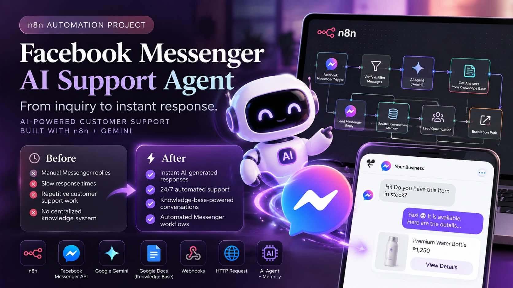 Facebook Messenger AI Support Agent thumbnail showing n8n automation flow and before/after benefits
