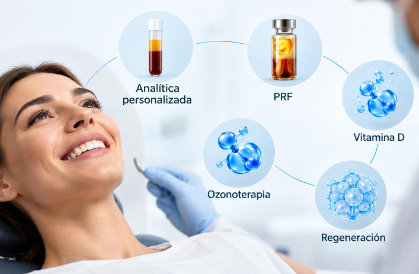 Preparación Biológica