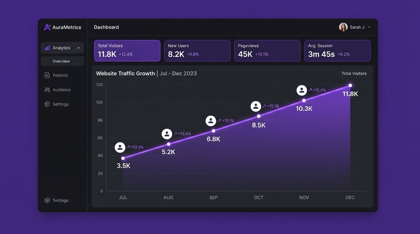 Website traffic analytics growth chart with visitor icons and an upward trend