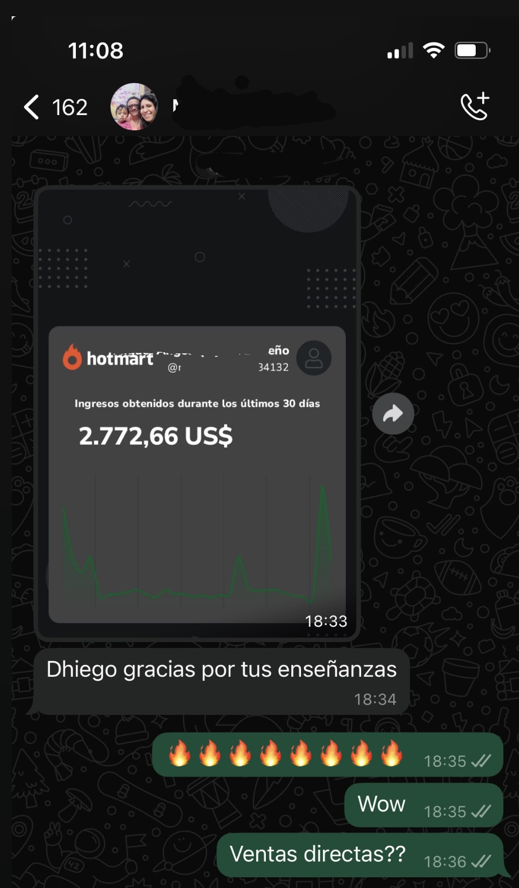 Ingresos obtenidos en Hotmart - 2.772,66 US$