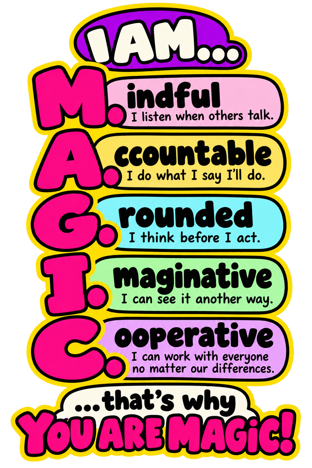 I AM MAGIC expectations sticker: Mindful, Accountable, Grounded, Imaginative, Cooperative — that's why YOU ARE MAGIC!