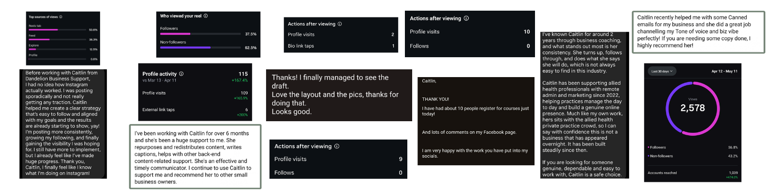 Client wins showcase: real messages, analytics dashboards, and feedback screenshots