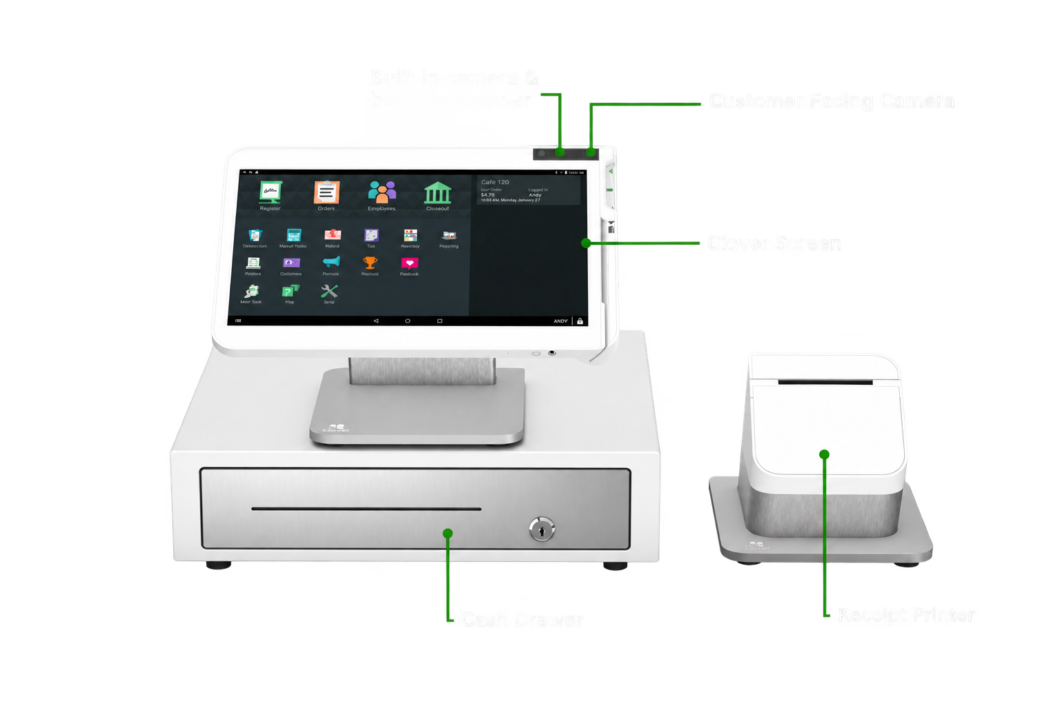 Clover Station Solo hardware callout diagram