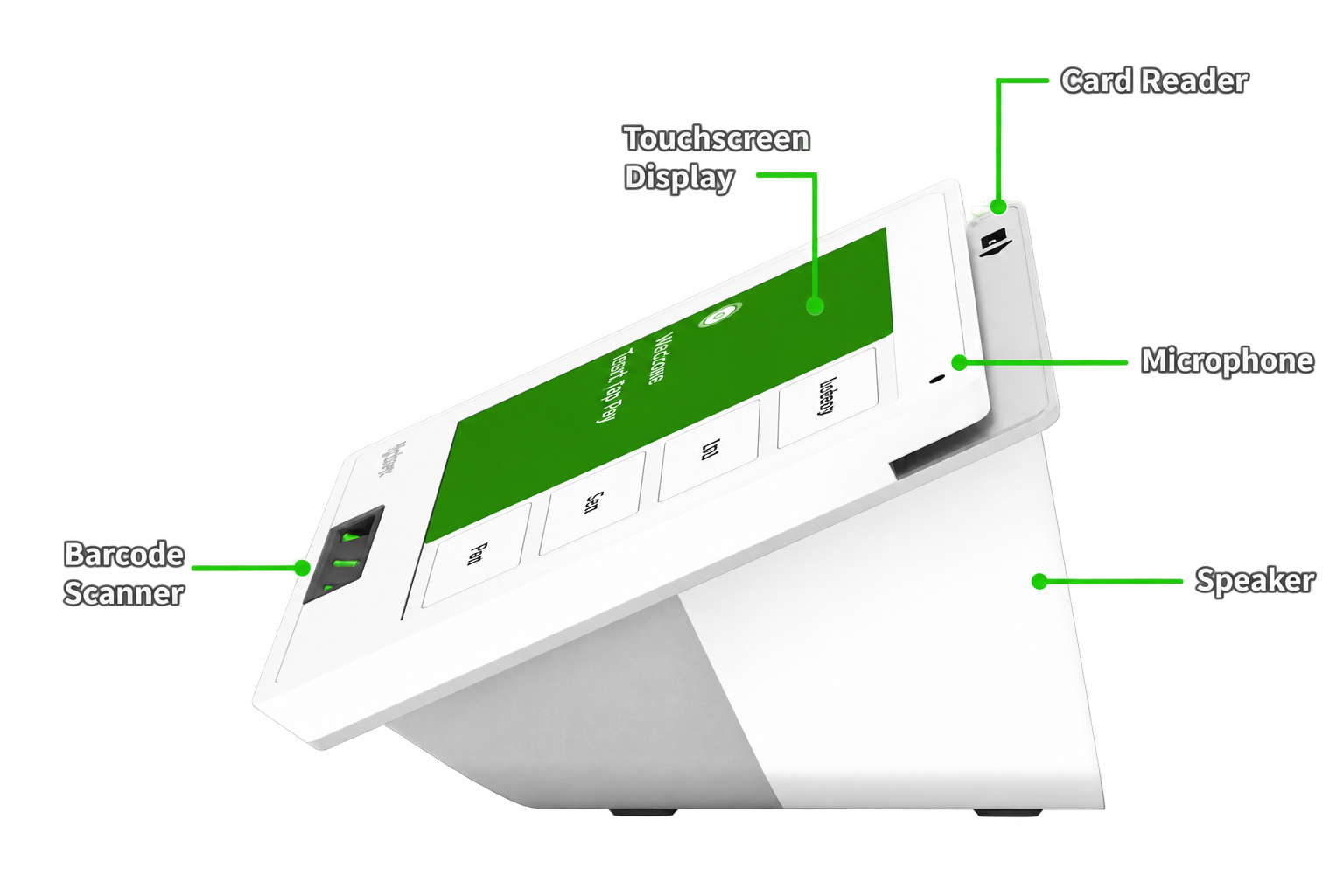 Clover Mini hardware callout diagram