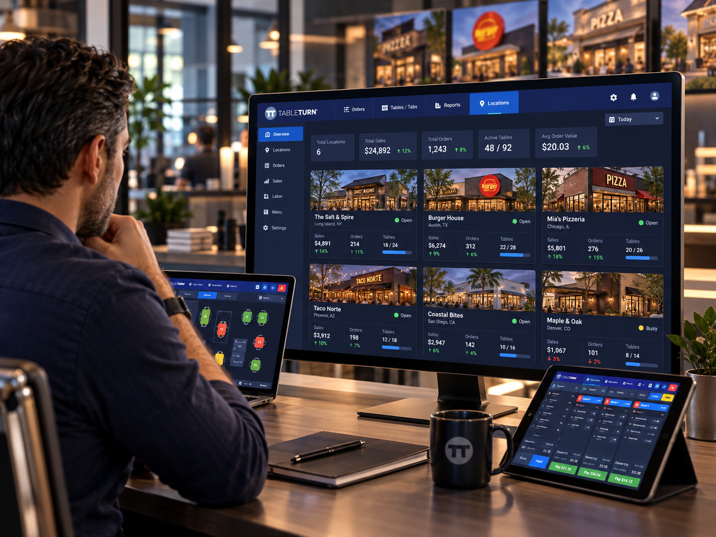 TableTurn multi-screen device ecosystem