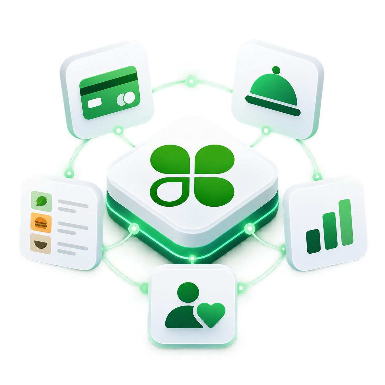 CORE PLATFORM