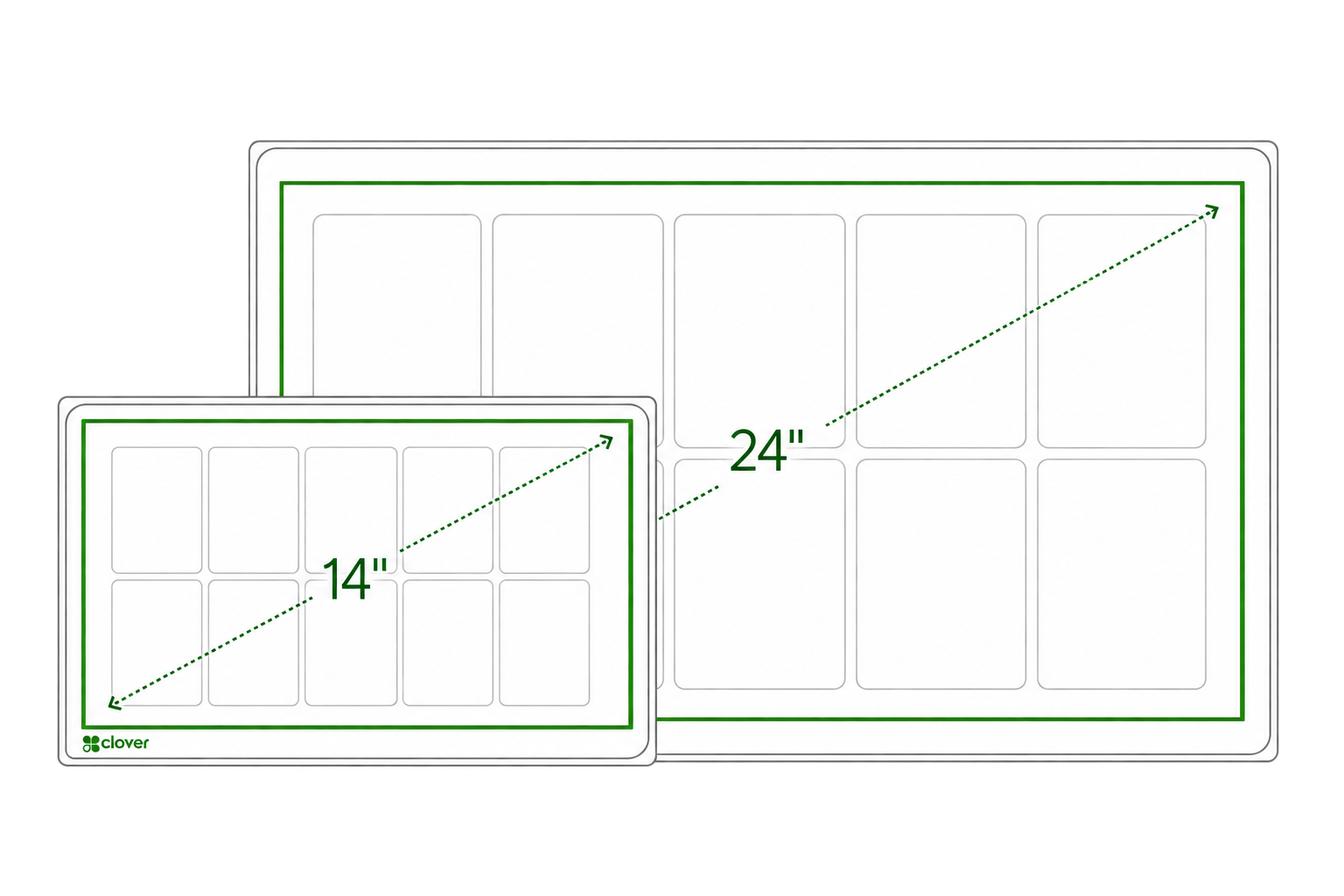 Clover KDS 14-inch and 24-inch display dimensions and model comparison