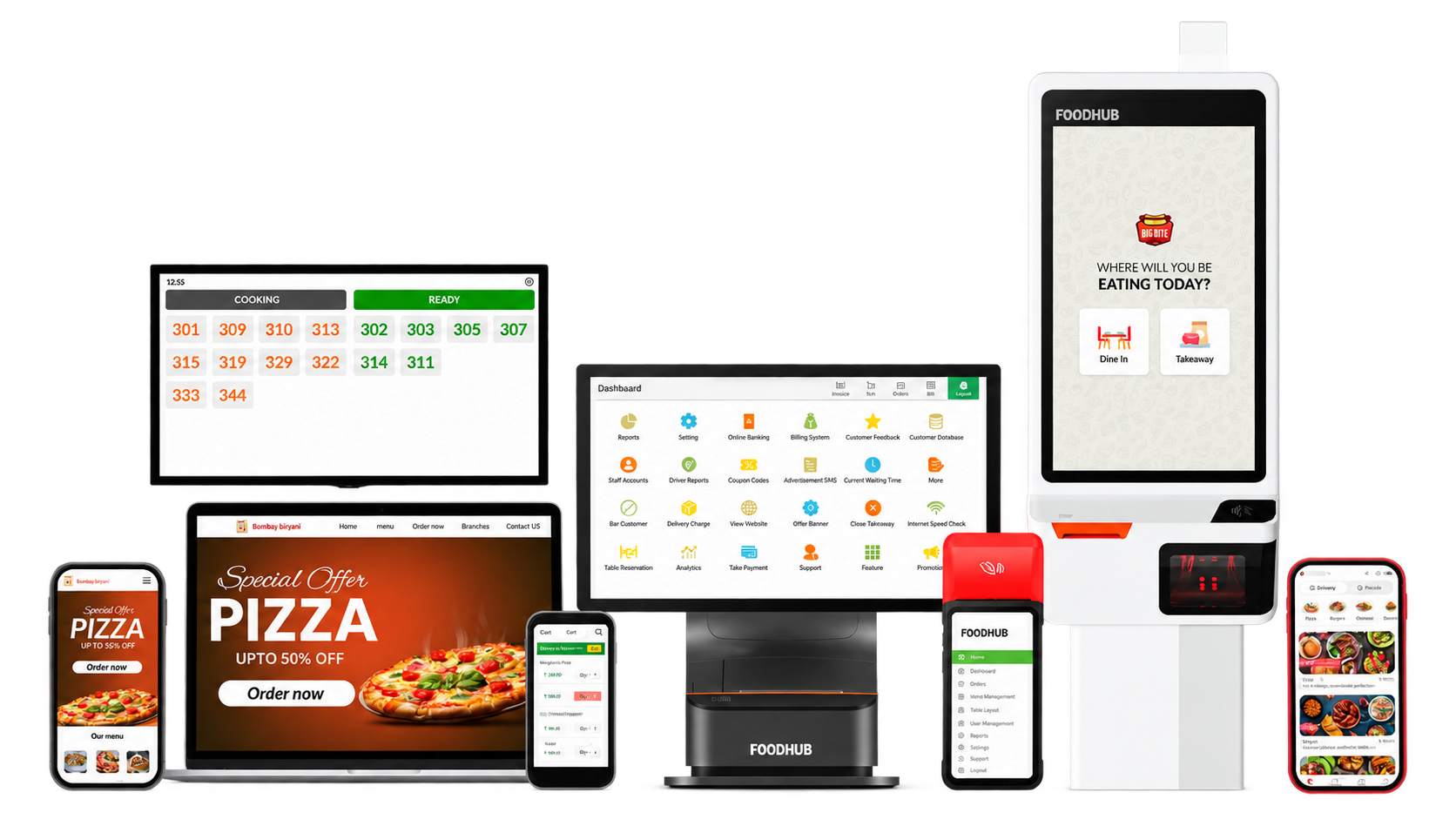 Foodhub Restaurant Product Ecosystem — POS terminal, kitchen display screen, self-service kiosk, online ordering, and mobile payments