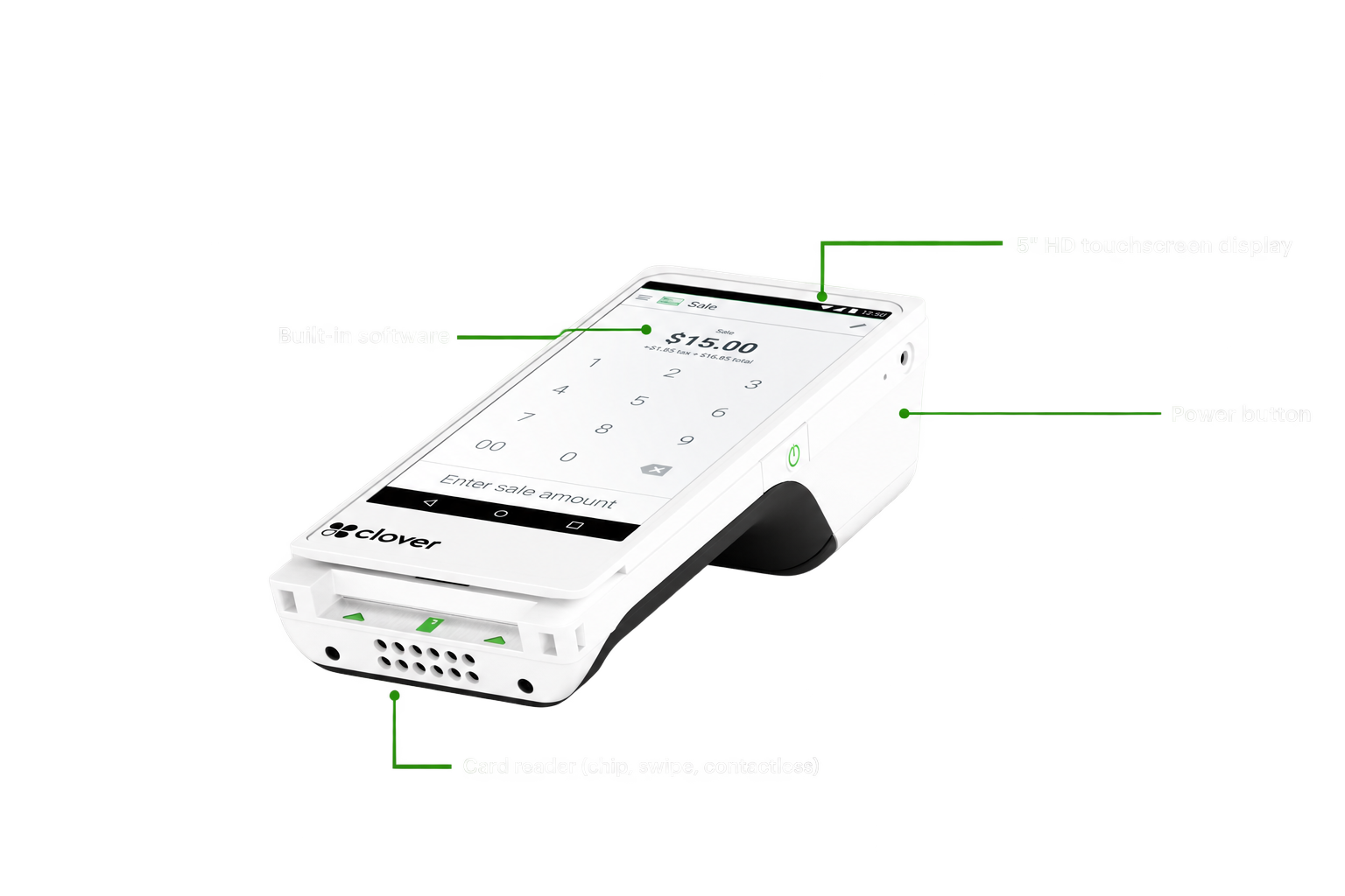 Clover Flex product diagram