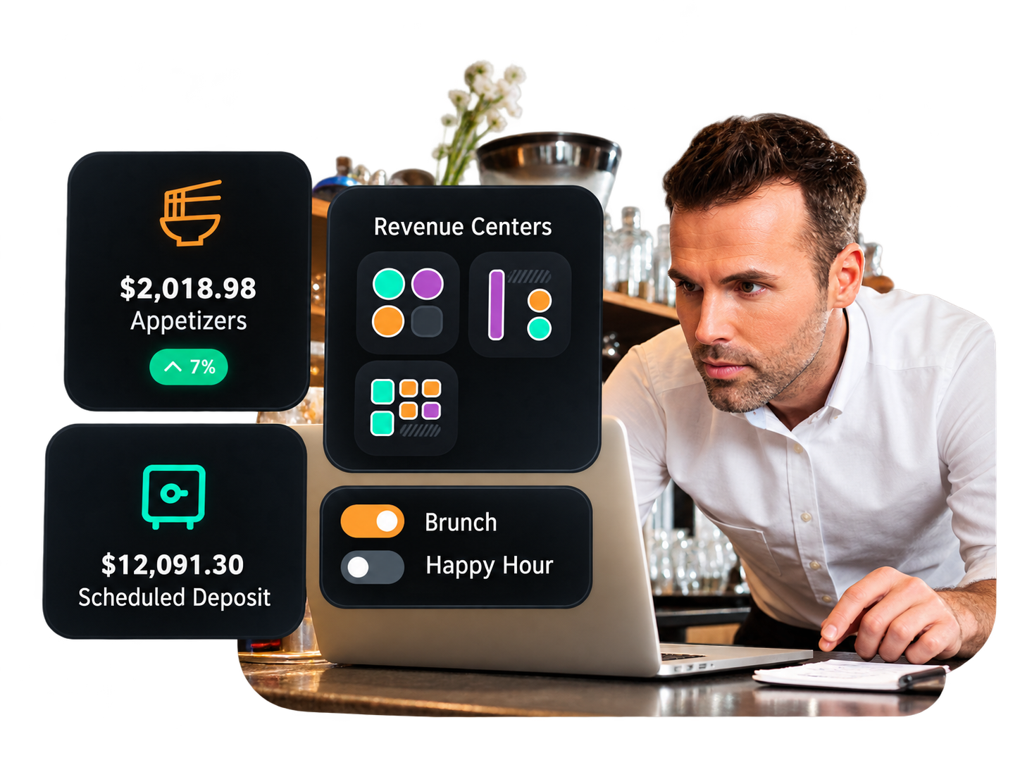 SALIDO restaurant floor plan, revenue centers, and scheduled deposit management