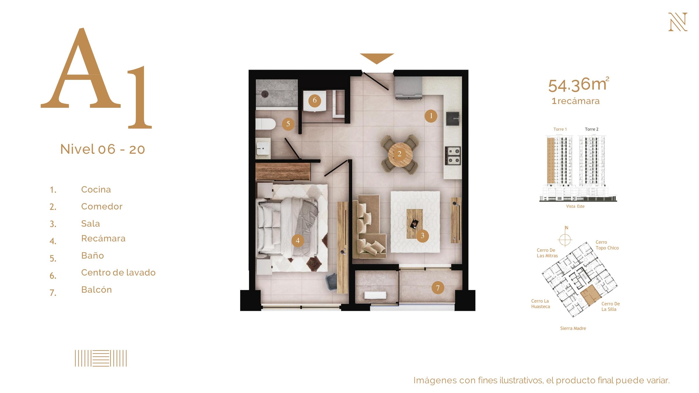 Plano Tipología A1 · 54.36 m² (1 Rec.)