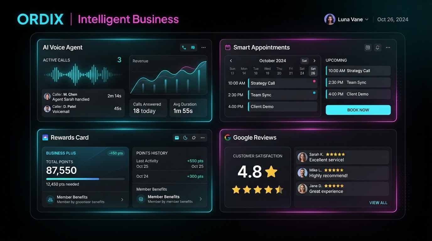 ORDIX AI business automation dashboard with neon holographic interface