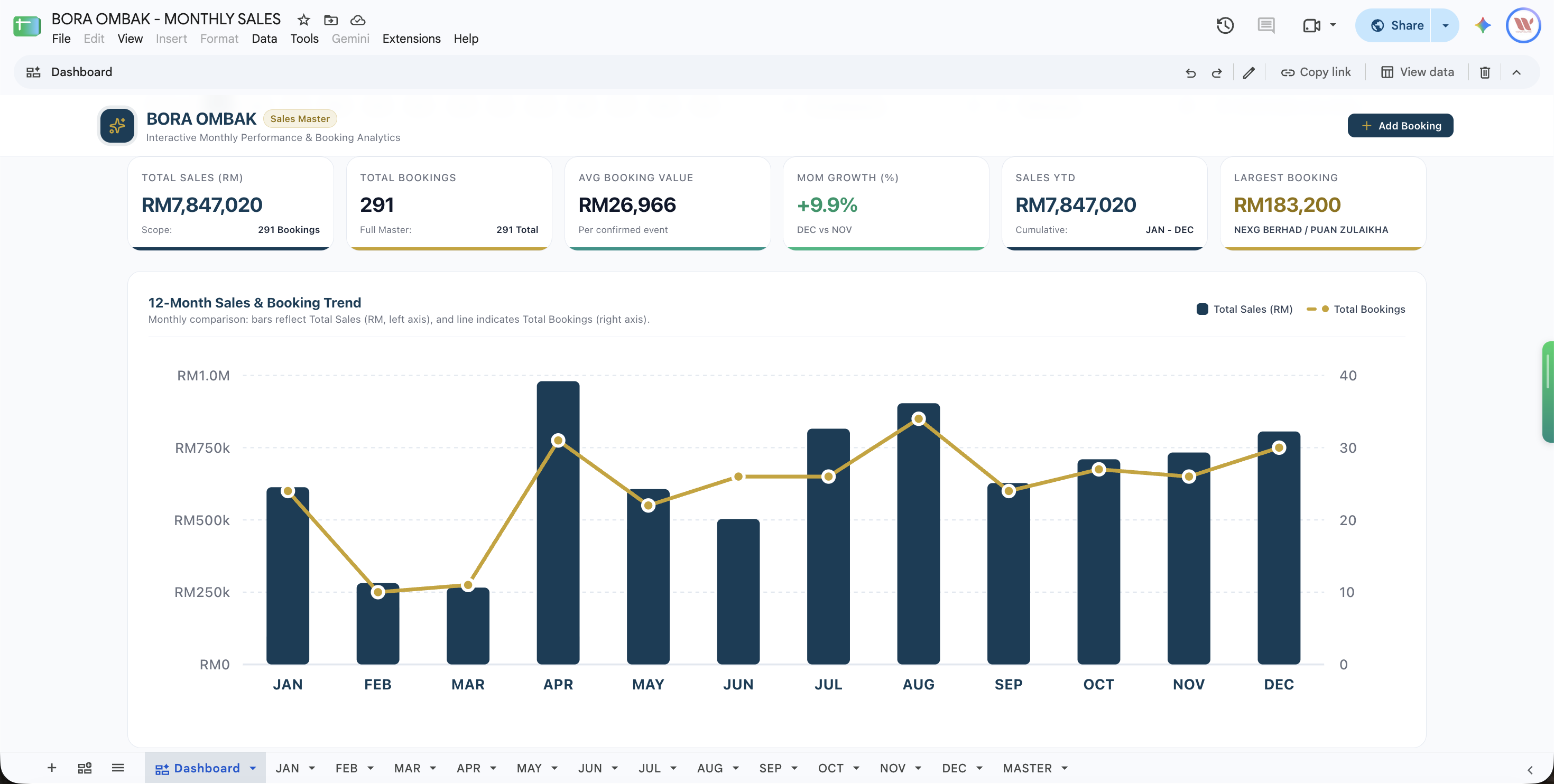 Closed Deal Monthly Sales & Booking Sheet