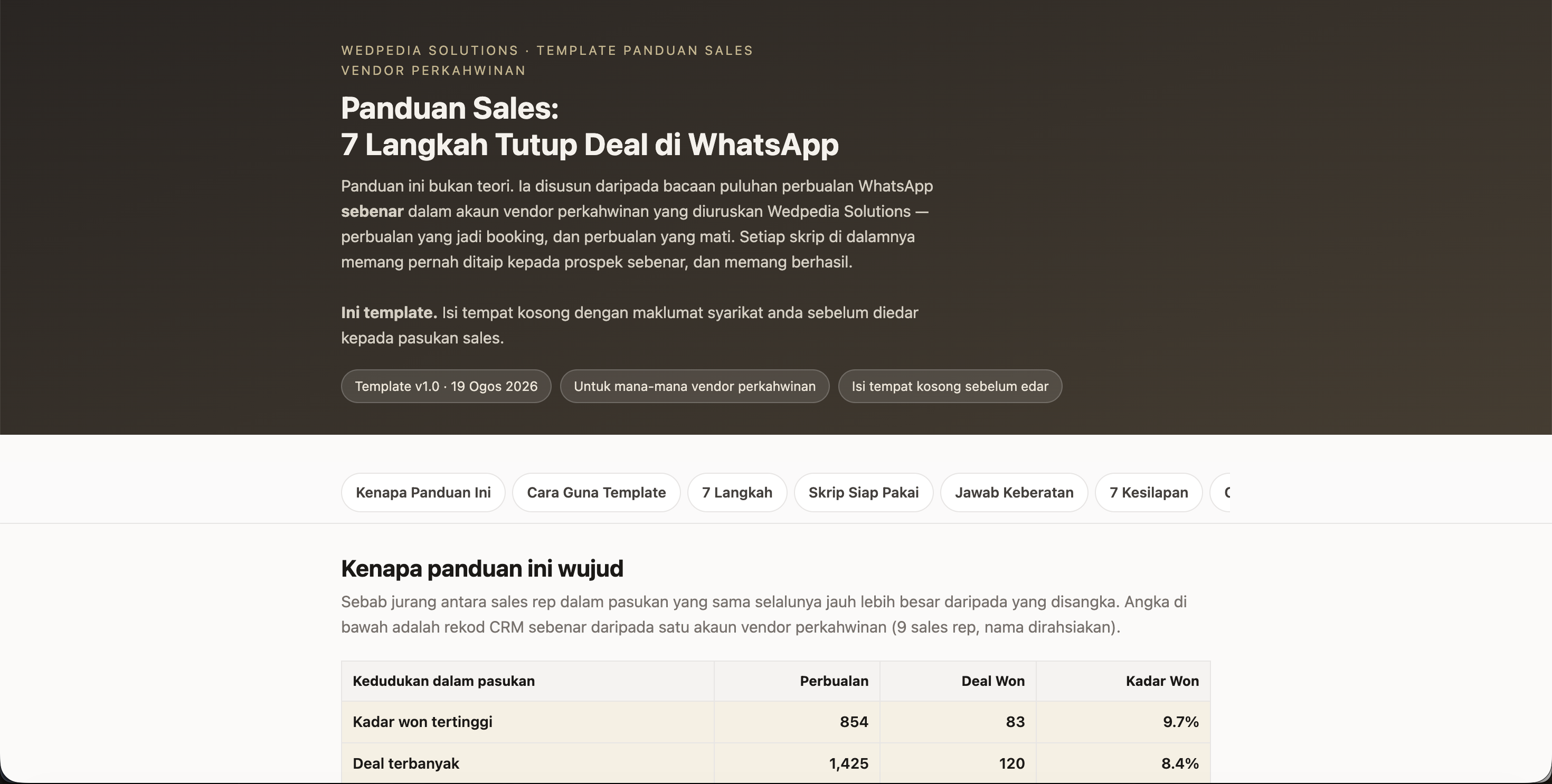 Sales Playbook 7 Langkah Tutup Deal di WhatsApp