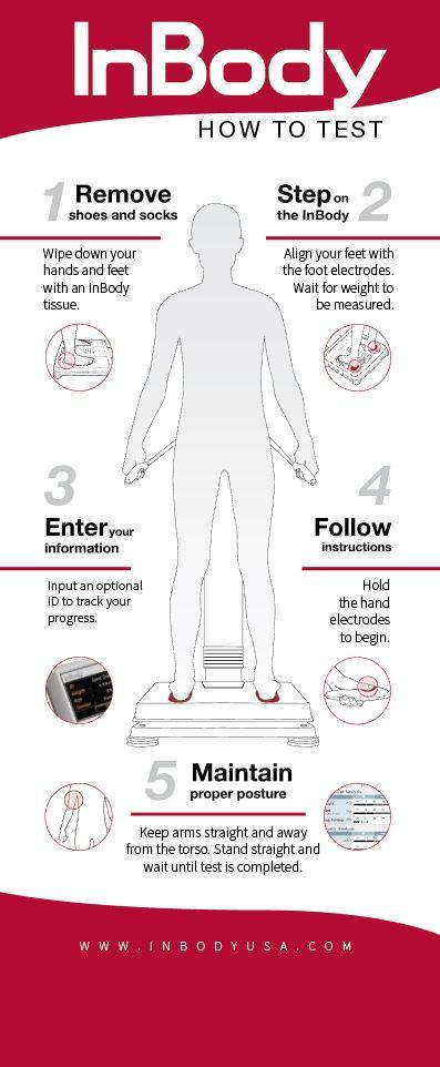 InBody How To Test Step by Step Protocol