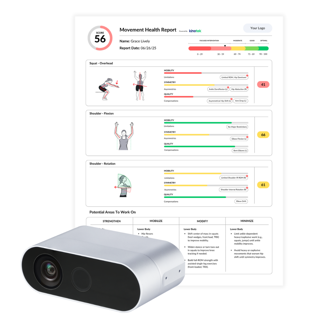Kinotek Movement Health Report and sensor device