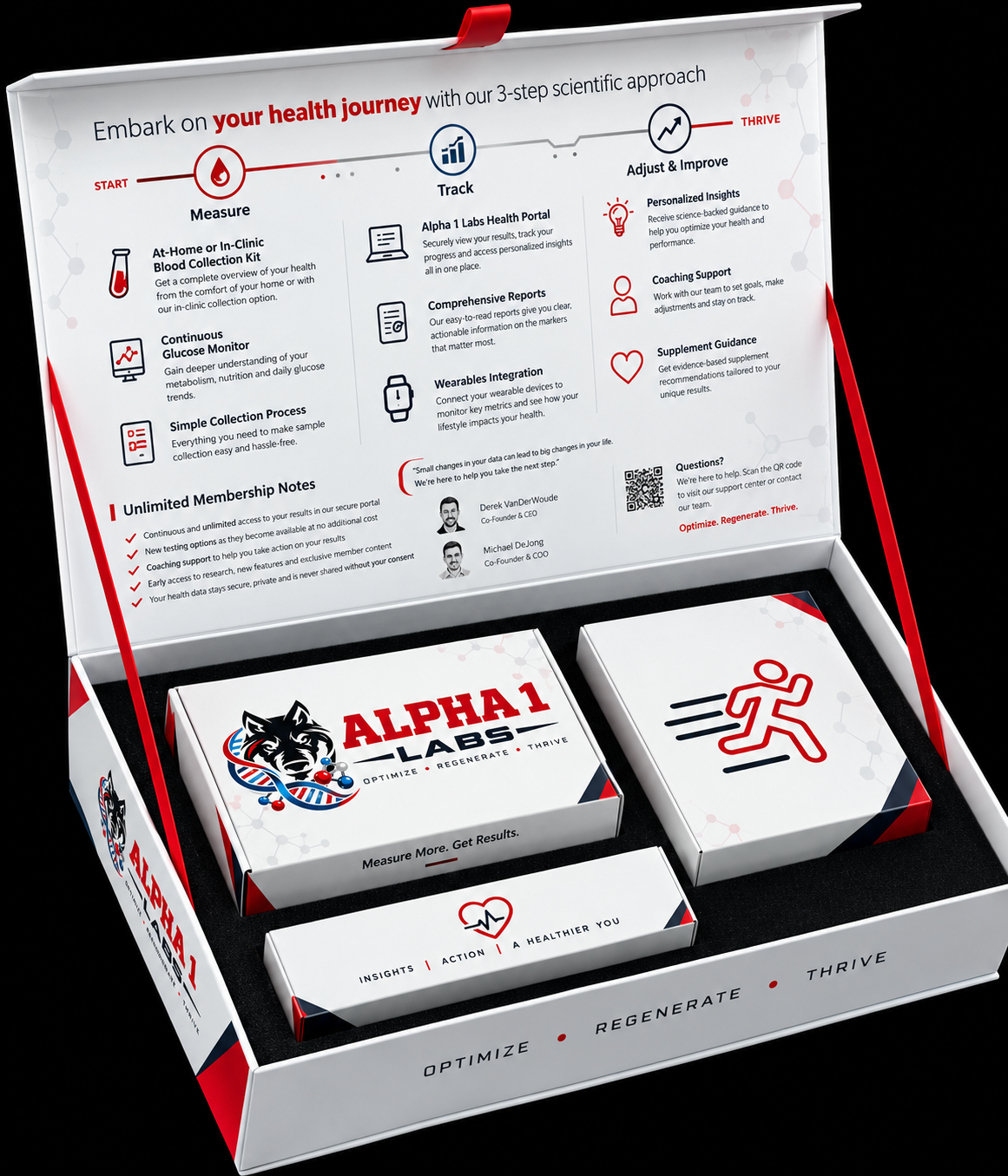 Alpha 1 Labs unboxed 3-step scientific health kit