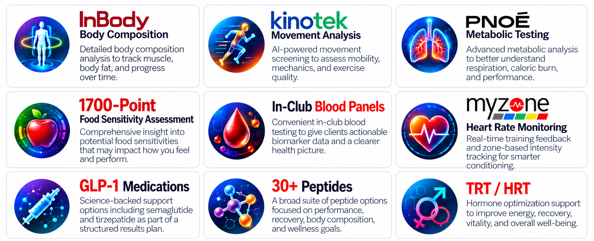 Alpha 1 Performance Lab Complete Suite - InBody, Kinotek, PNOĒ, 1700-Point Food Sensitivity, In-Club Blood Panels, MyZone, GLP-1, 30+ Peptides, TRT/HRT