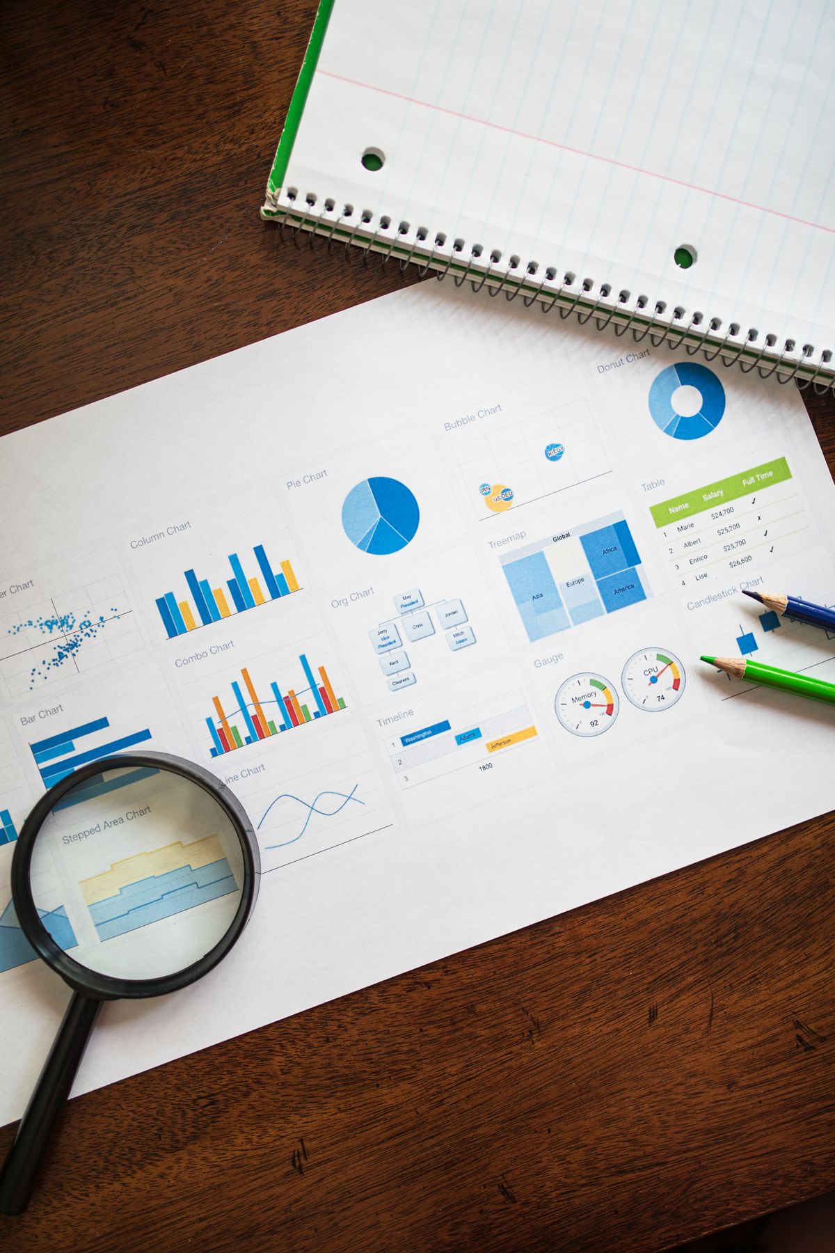 close up of hands reviewing a local google maps visibility checklist and business analytics report