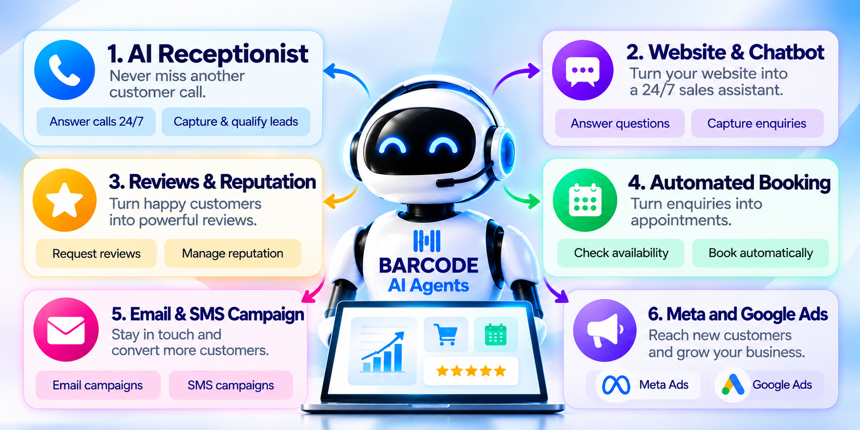 BARCODE AI Agents — One AI System. Six Ways to Grow